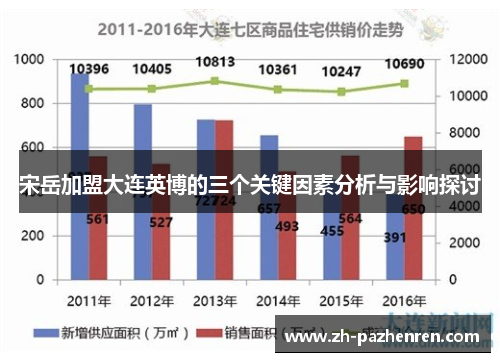 宋岳加盟大连英博的三个关键因素分析与影响探讨 宋岳加盟大连英博的三个关键因素分析与影响探讨