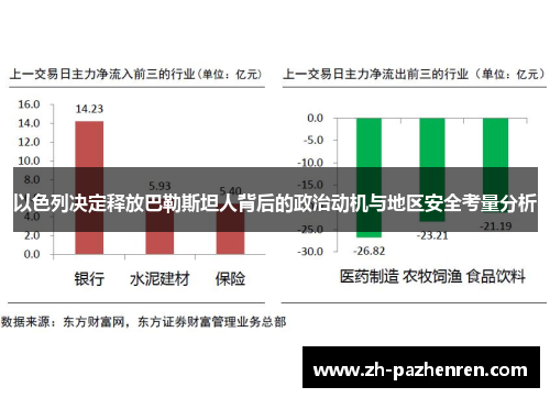 以色列决定释放巴勒斯坦人背后的政治动机与地区安全考量分析 以色列决定释放巴勒斯坦人背后的政治动机与地区安全考量分析