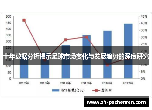 十年数据分析揭示足球市场变化与发展趋势的深度研究 十年数据分析揭示足球市场变化与发展趋势的深度研究