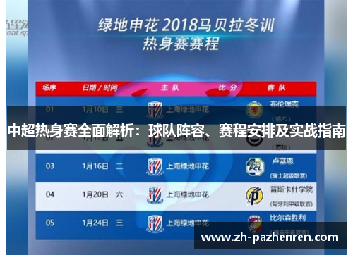 中超热身赛全面解析:球队阵容、赛程安排及实战指南 中超热身赛全面解析:球队阵容、赛程安排及实战指南