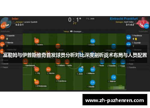富勒姆与伊普斯维奇首发球员分析对比深度剖析战术布局与人员配置 富勒姆与伊普斯维奇首发球员分析对比深度剖析战术布局与人员配置