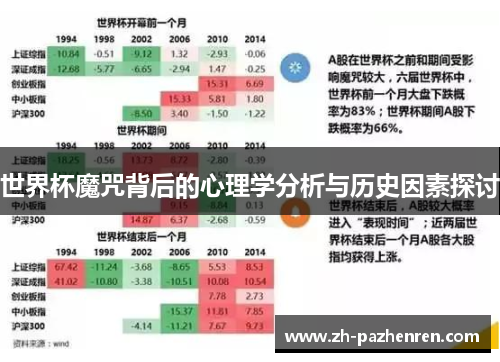 世界杯魔咒背后的心理学分析与历史因素探讨 世界杯魔咒背后的心理学分析与历史因素探讨