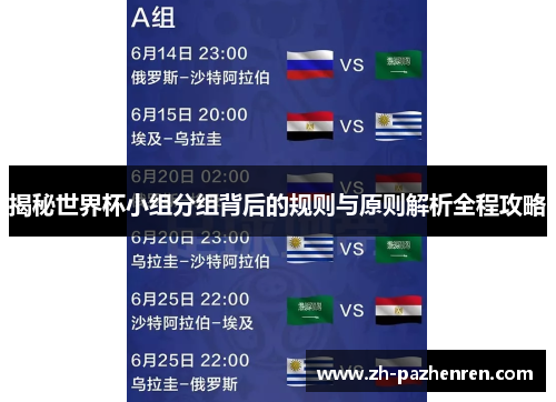 揭秘世界杯小组分组背后的规则与原则解析全程攻略