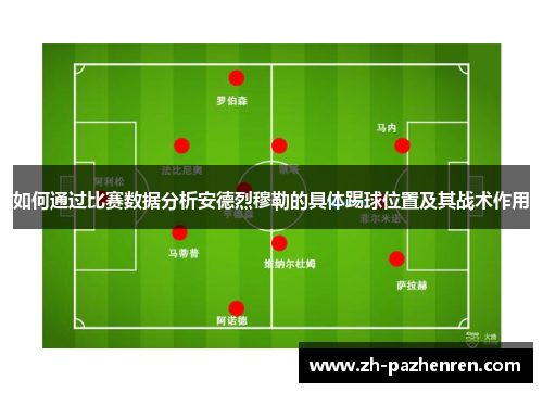 如何通过比赛数据分析安德烈穆勒的具体踢球位置及其战术作用 如何通过比赛数据分析安德烈穆勒的具体踢球位置及其战术作用