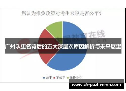 广州队更名背后的五大深层次原因解析与未来展望 广州队更名背后的五大深层次原因解析与未来展望