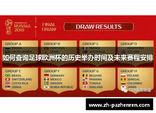 如何查询足球欧洲杯的历史举办时间及未来赛程安排 如何查询足球欧洲杯的历史举办时间及未来赛程安排
