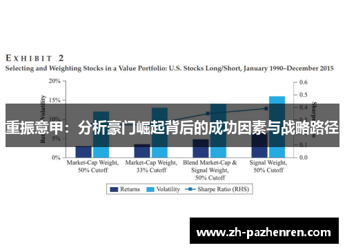 重振意甲：分析豪门崛起背后的成功因素与战略路径