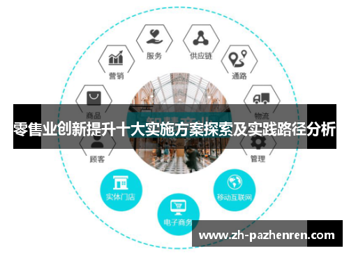 零售业创新提升十大实施方案探索及实践路径分析 零售业创新提升十大实施方案探索及实践路径分析
