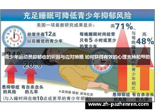 青少年运动员抑郁症的识别与应对策略 如何获得有效的心理支持和帮助 青少年运动员抑郁症的识别与应对策略 如何获得有效的心理支持和帮助