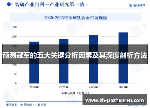 预测冠军的五大关键分析因素及其深度剖析方法 预测冠军的五大关键分析因素及其深度剖析方法
