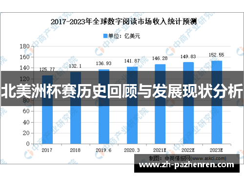 北美洲杯赛历史回顾与发展现状分析 北美洲杯赛历史回顾与发展现状分析