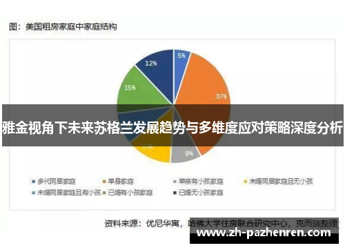 雅金视角下未来苏格兰发展趋势与多维度应对策略深度分析