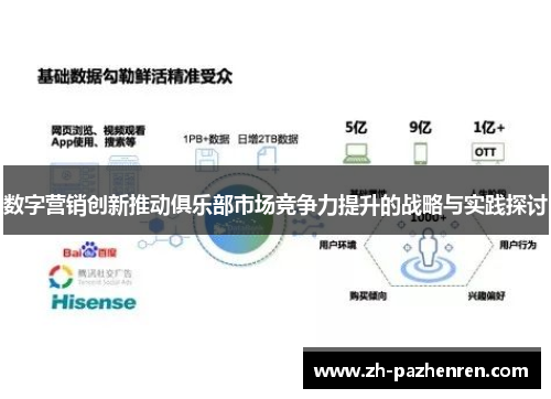数字营销创新推动俱乐部市场竞争力提升的战略与实践探讨